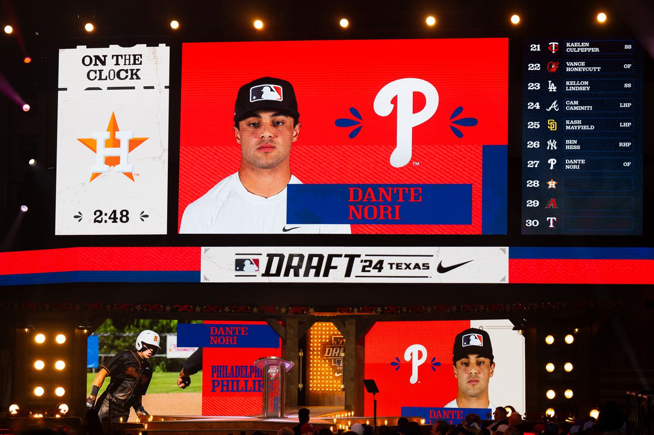 2024 MLB Draft Presented by Nike